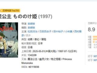 28年前的电影重映，拿下五一档票房第三，事实证明经典永不过时