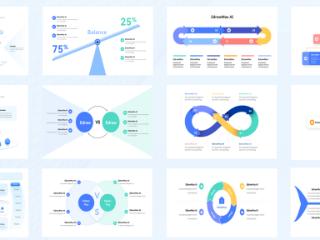 万兴科技发布万兴图示PPT插件V3.0 AI模板库扩容助力PPT创作提效