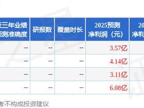 意华股份：5月9日召开业绩说明会，投资者参与