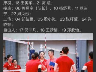 中国女排最新号码背后，竟藏着密码！参赛14人已呼之欲出