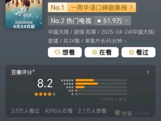 豆瓣8.2，《无尽的尽头》做对了什么？