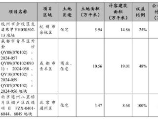 招商蛇口：今年前4个月销售额约498.34亿元
