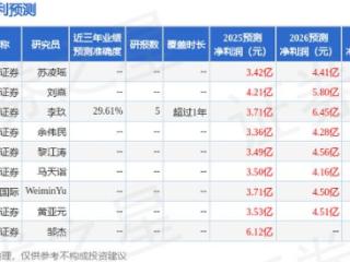 飞荣达：5月9日召开业绩说明会，投资者参与