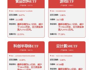 大华股份获得发明专利授权：“图像重建、编码解码方法、重建模型训练方法、相关装置”