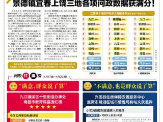 问政红黑榜(4月17日－4月27日)