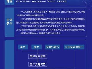 杭州公积金官宣：常态化施行“带押过户”利好二手房交易