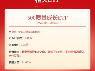 天孚通信：泰国工厂一期厂房已投入使用，部分产品线通过客户认证将陆续扩产