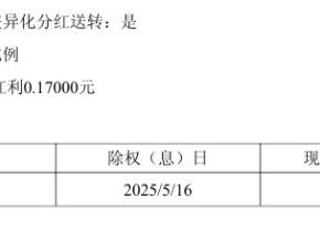 3000亿半导体龙头光速分红!手握75亿资金，将在5月16日派发2024年现金红利
