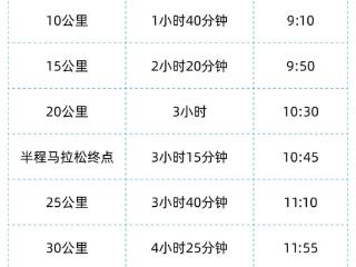 2025兰州马拉松最新公告→
