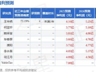 天风证券：给予三维化学买入评级，目标价11.59元