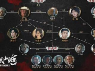 《狮城山海》港台新加坡演员大盘点！不愧为2025最硬核硬汉剧