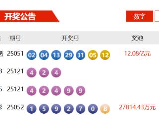 5月11日体彩中奖号码 七星彩开出2注一等奖