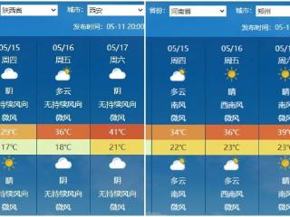 3天空调吹出“白肺”！高温来了，这个细节千万当心……
