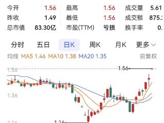 执行！金科及重庆金科重整计划获法院裁定批准