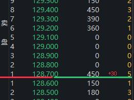 沪上阿姨跌近11%