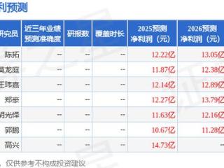 太平洋：给予城发环境增持评级