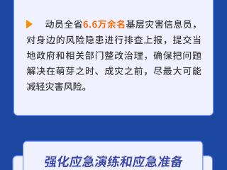 图览发布会丨防患未然！全国防灾减灾日河南省系列活动来了