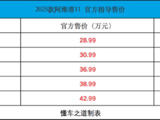 2025款阿维塔11，售27.99万起