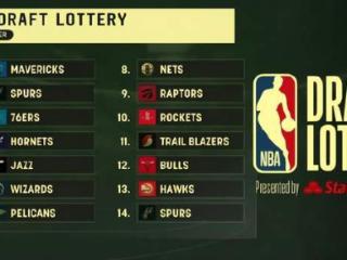 人情世故，状元签成NBA补偿机制，状元签的归属与詹姆斯关系密切