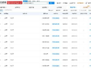 ﻿黄子韬卫生巾公司申请多枚朵薇商标