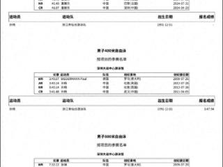 全国游泳冠军赛，“最年长选手”孙杨报了4项