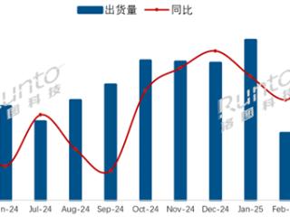 国内电视厂商排名出炉：小米稳居第二 吃下五分之一份额