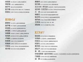 U16国足公布38人大名单：邝兆镭入选，备战U17亚洲杯预选赛