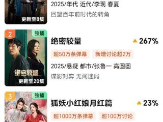 《人生若如初见》：亮剑编剧封笔之作