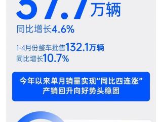 一季度利润、销量双双回暖，上汽树立转型变革新范式