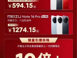 594.15元起人人买得起 魅族Note 16系列卖爆：销量增长10倍