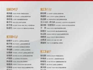 U16国足名单：泰山队7人，申花队2人，战沙特、澳大利亚时间敲定
