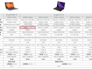 不做例外：RTX 5050移动版用上GDDR7显存