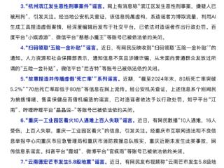 早安，文明贵州｜这些网络谣言，你中招了吗？
