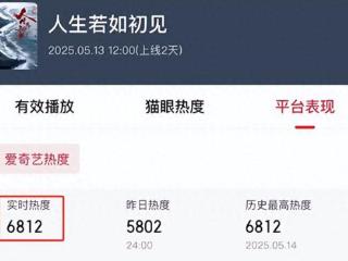 《人生若如初见》出圈理由：吴越的演技，魏大勋的脸，李现的衣品
