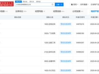 小米申请推理大模型MiMo商标 小米申请Xiaomi MiMo商标