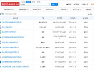 美凯龙创始人名下40余家企业被吊销或注销 盘点美凯龙创始人车建兴商业版图