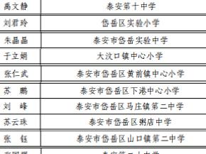 岱岳区中小学在两项市级评选中喜获佳绩！