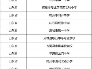 德州10所学校入选第三批全国学校急救教育试点