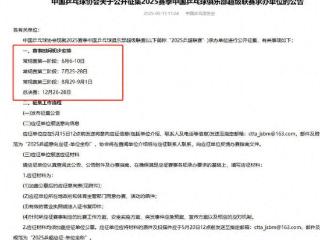 王励勤又一重大举措！乒超联赛大改革，WTT商业赛已经不再占主流