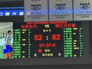 北京落后30分提前崩盘：三节三分20中3太失准，外援集体目光呆滞