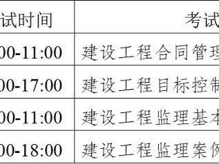 2025年监理工程师职业资格考试济宁考区温馨提示与考点地图公布