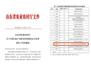 菏泽市食药检院首次承担山东省农业农村厅质量安全监督抽查工作
