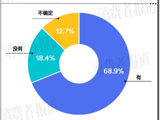 5款磁吸充电宝测评③：高温天气下不建议在户外使用磁吸充电宝