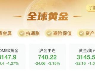 金价连续大跌，网友：亏麻了！银行紧急提醒