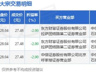 5月15日华密新材现824.4万元大宗交易
