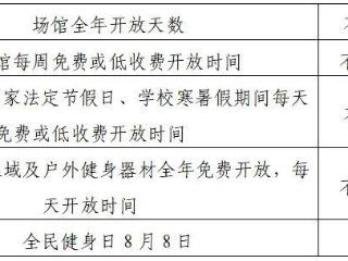 海口五源河体育场部分场地向社会免费或低收费开放