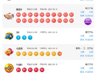 5月15日福彩中奖号码