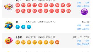 5月15日福彩中奖号码(图1)