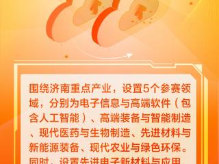 微海报 | 创新创业、筑梦泉城！→这场大赛向全球人才发出“英雄帖”