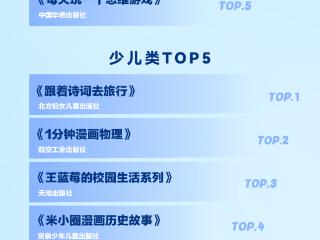 5月15日热销图书排行榜来啦！